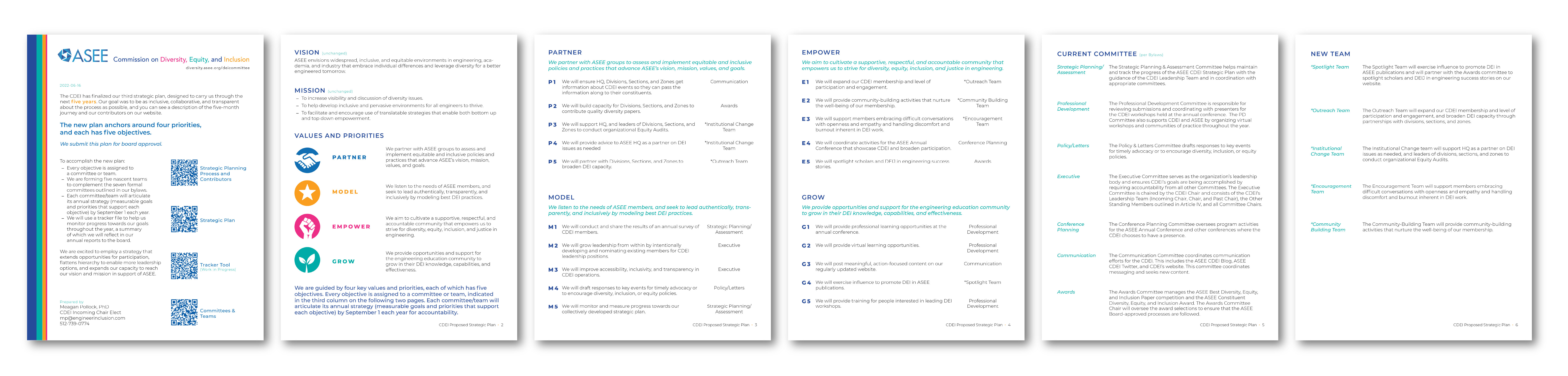 ASEE CDEI Strategic Plan PDF Page Layout